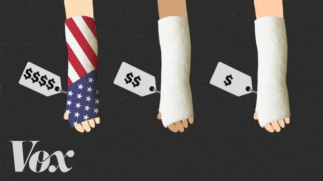 Embedded thumbnail for De ce este cheltuială sanitară mai mare în SUA decât în restul statelor dezvoltate?